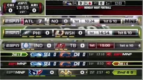 nfl scores today 2023 espn